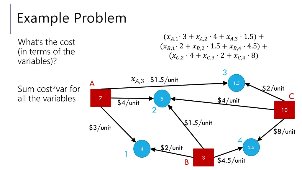 example problem 3