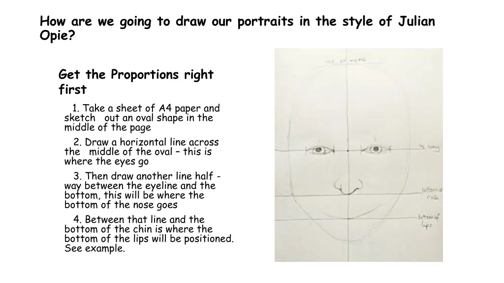 how are we going to draw our portraits