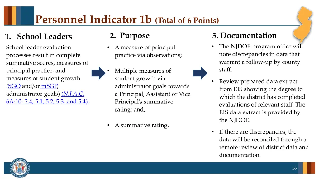 personnel indicator 1b total of 6 points