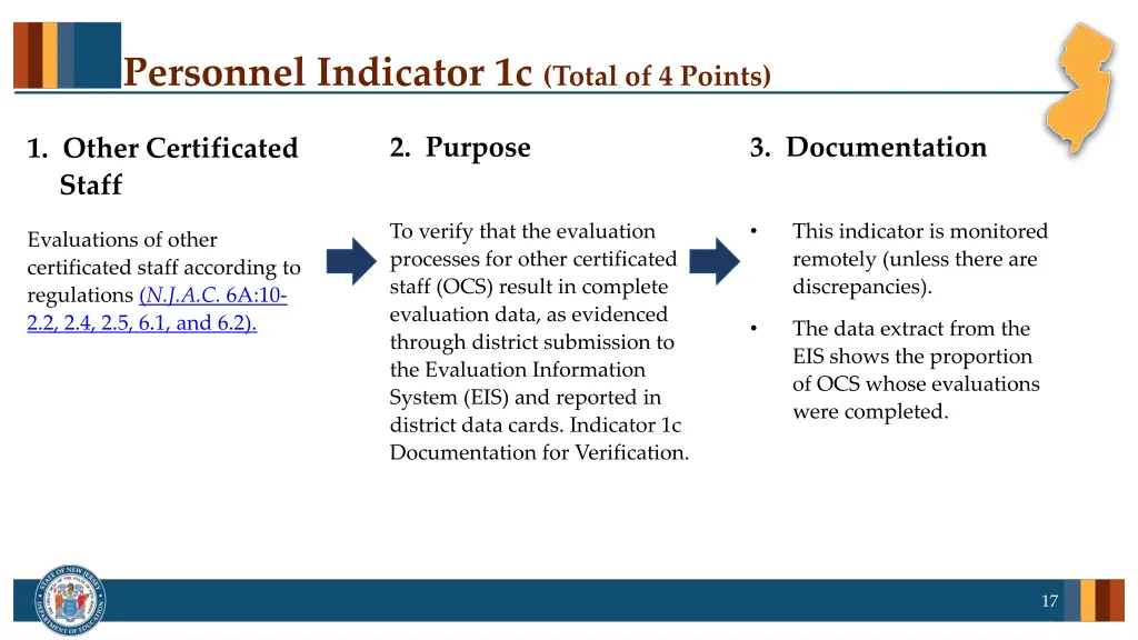 personnel indicator 1c total of 4 points