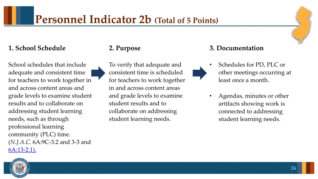 personnel indicator 2b total of 5 points