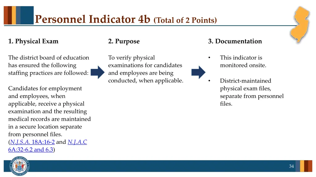 personnel indicator 4b total of 2 points