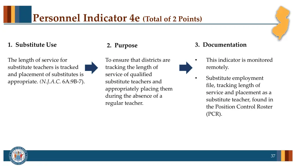 personnel indicator 4e total of 2 points