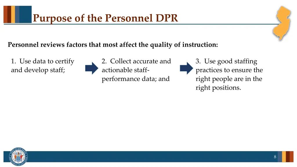 purpose of the personnel dpr