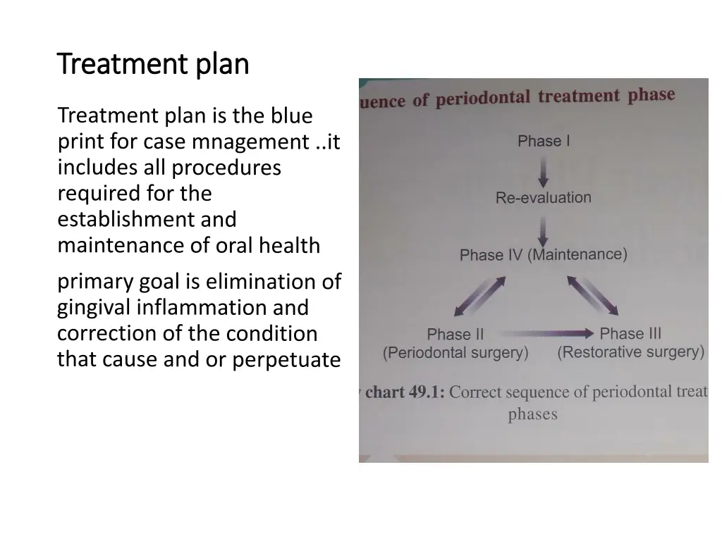 treatment plan treatment plan