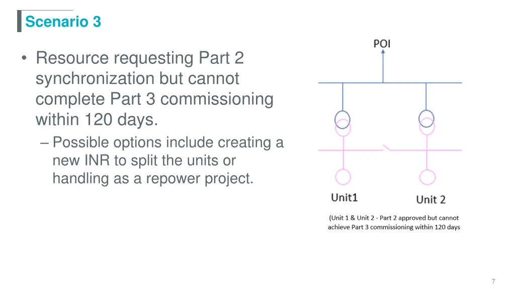 scenario 3