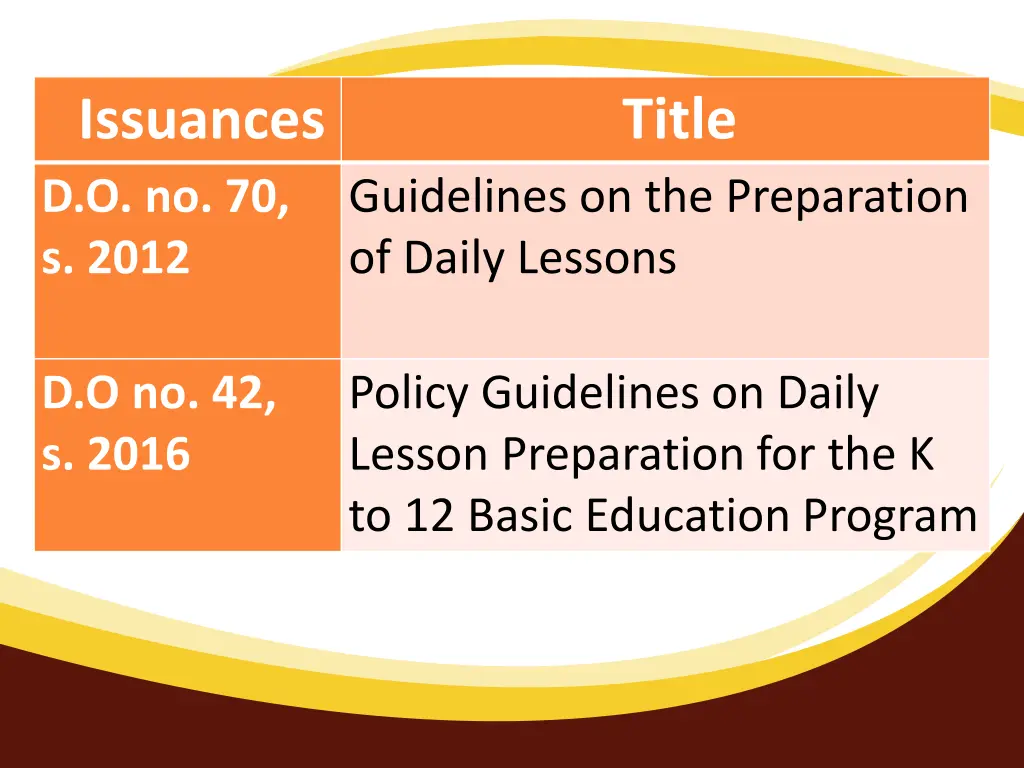 issuances d o no 70 s 2012