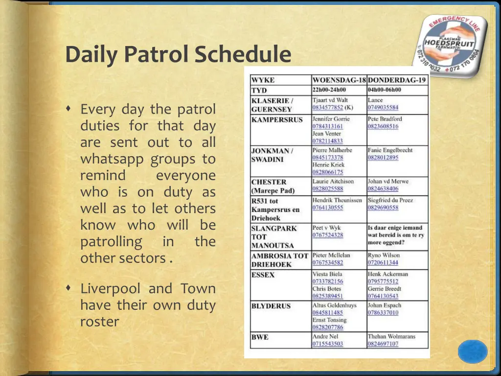 daily patrol schedule