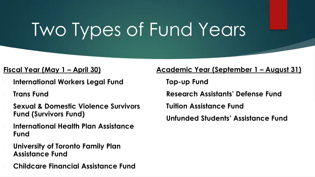 two types of fund years