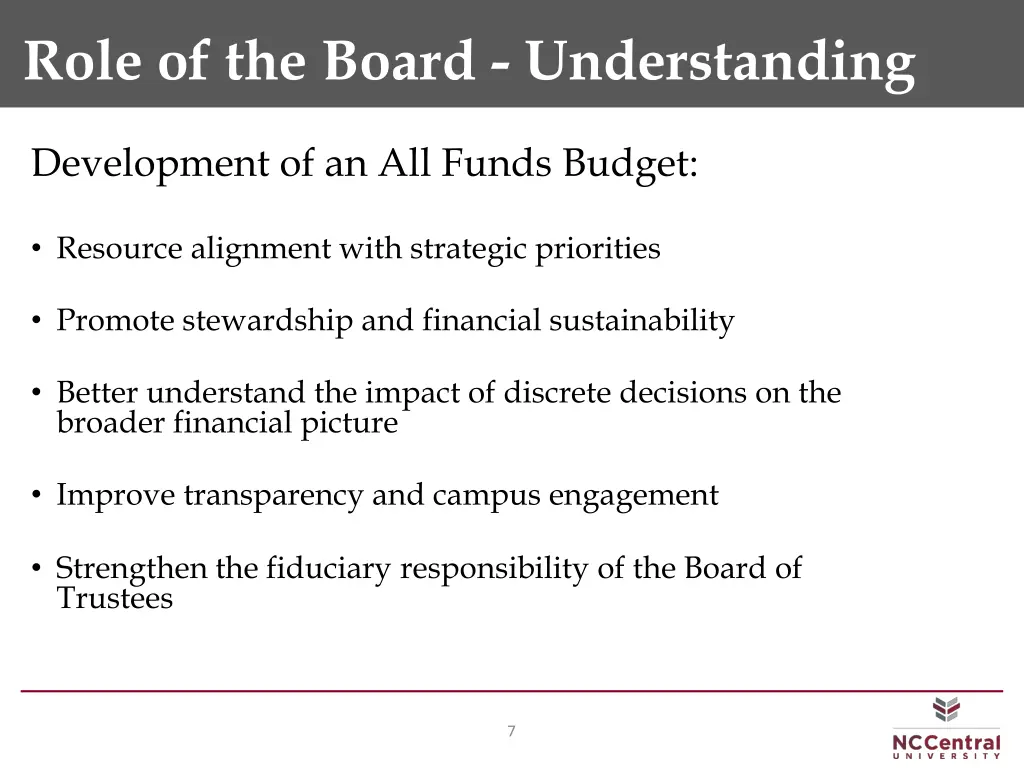 role of the board understanding