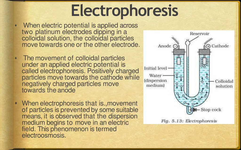 electrophoresis when electric potential