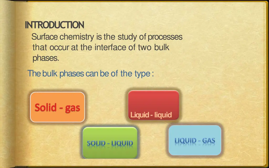 introduction surface chemistry is the study