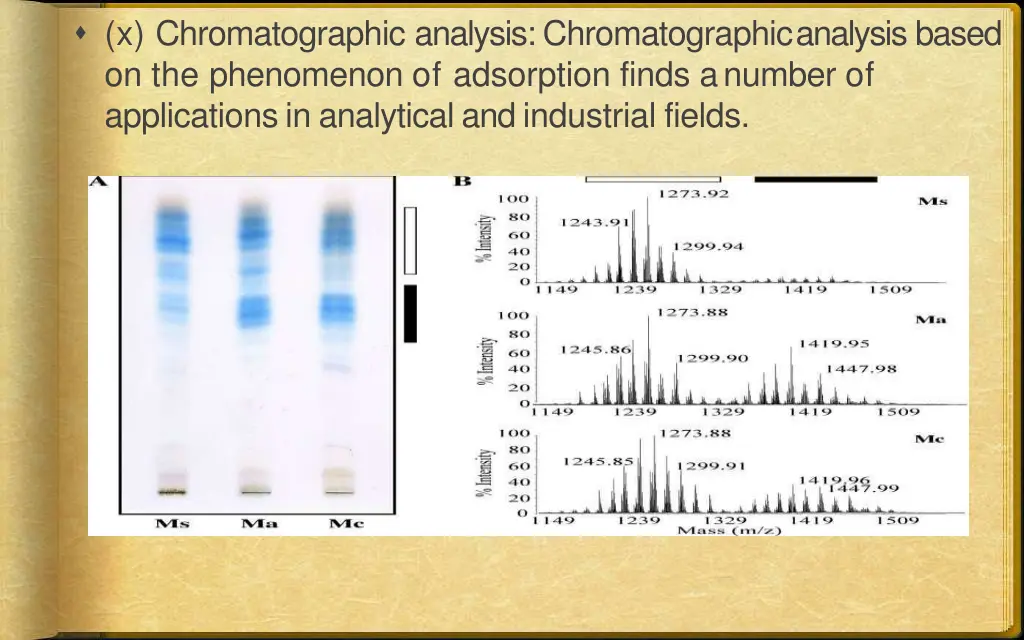 x chromatographic analysis