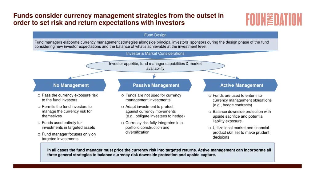 funds consider currency management strategies