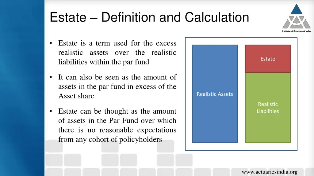 estate definition and calculation