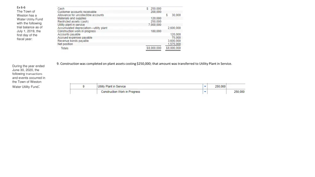 ex 6 6 the town of weston has a water utility 10