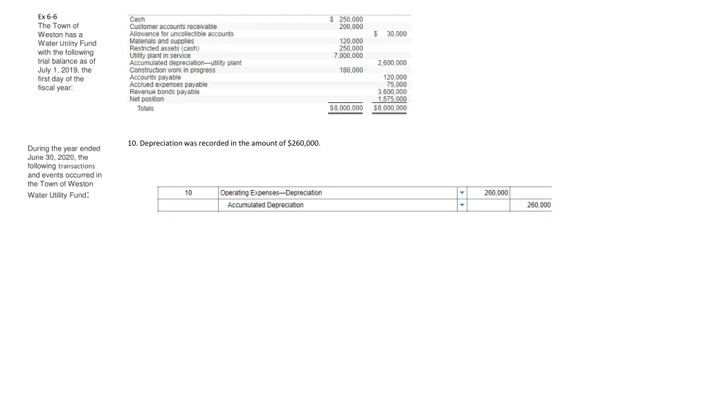 ex 6 6 the town of weston has a water utility 11