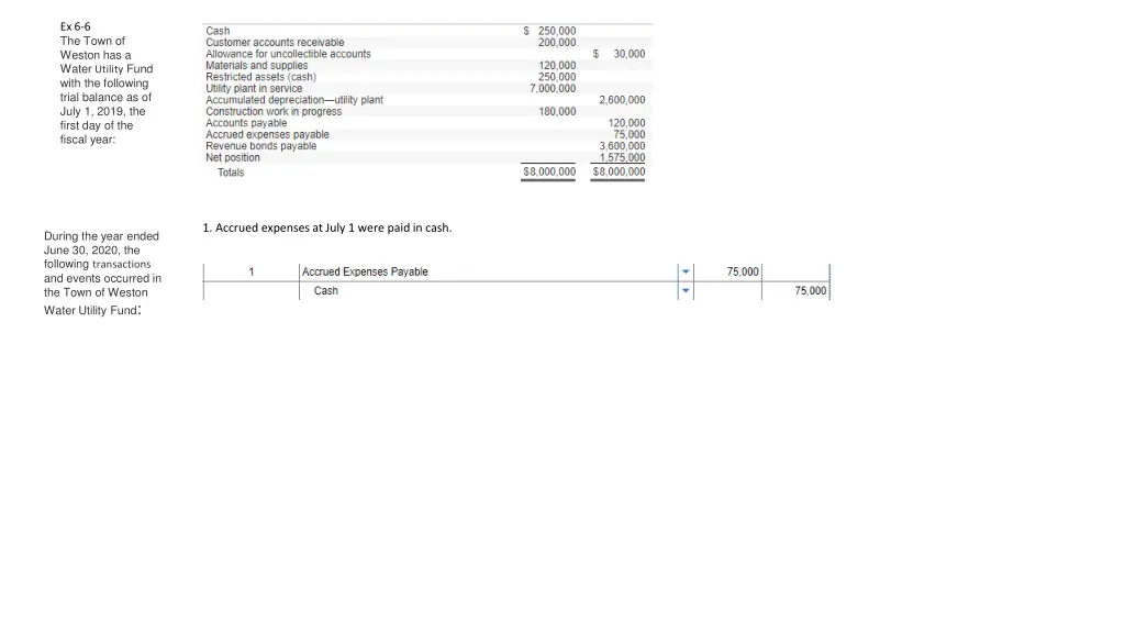 ex 6 6 the town of weston has a water utility 2