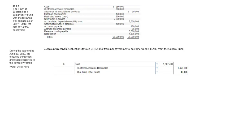 ex 6 6 the town of weston has a water utility 7