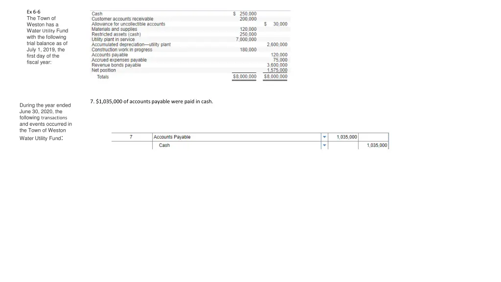 ex 6 6 the town of weston has a water utility 8