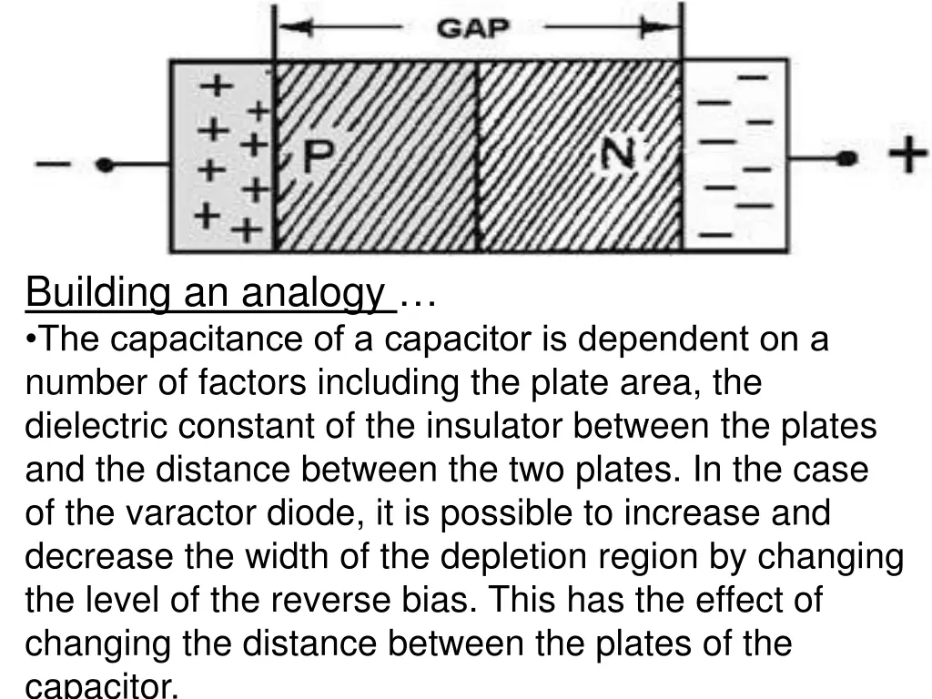 building an analogy the capacitance