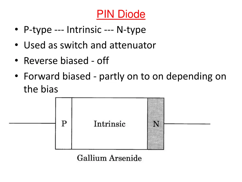 pin diode