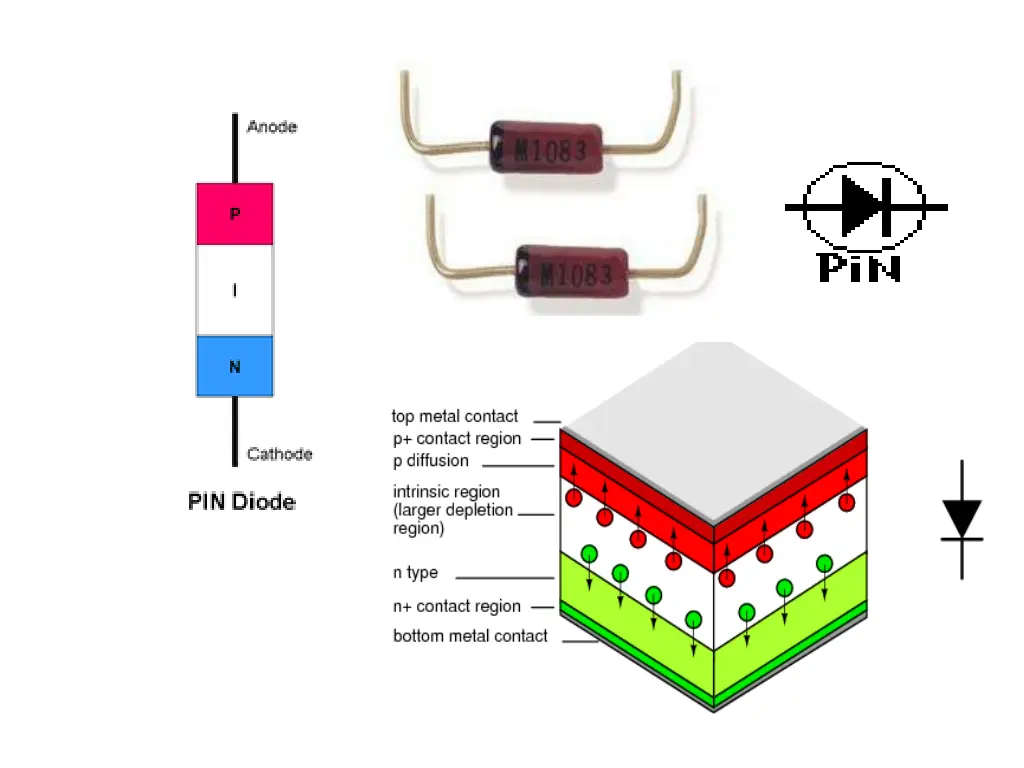 slide13