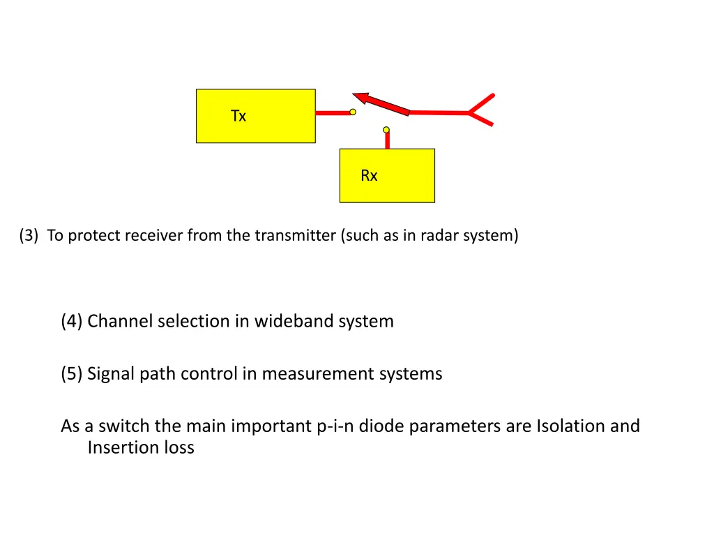 slide22