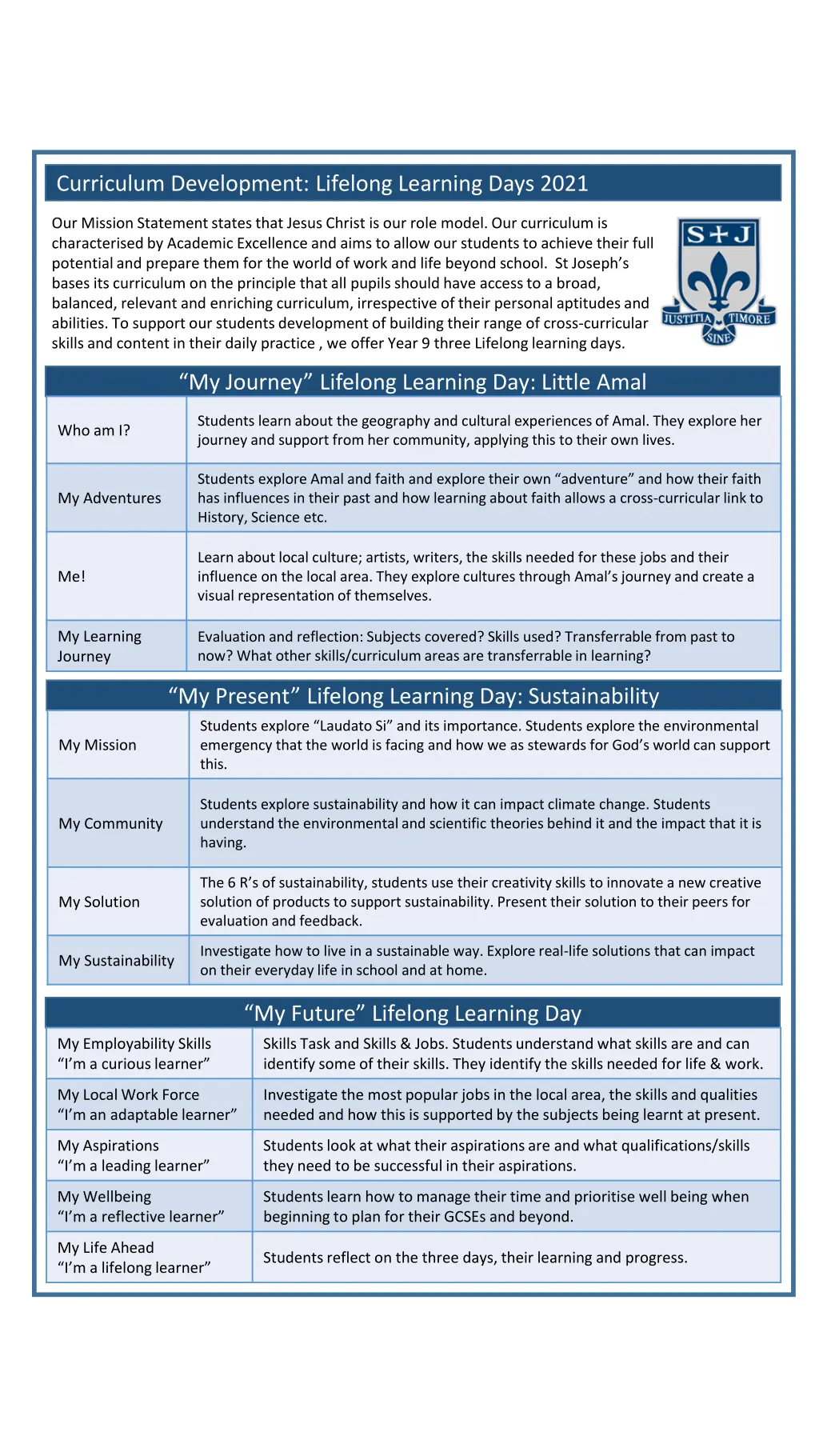 curriculum development lifelong learning days 2021