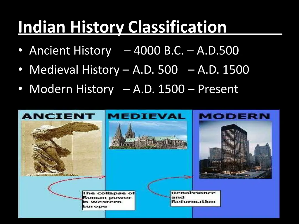 indian history classification ancient history