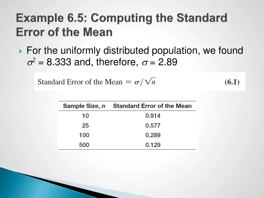 for the uniformly distributed population we found