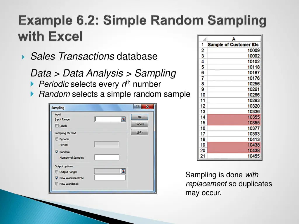 sales transactions database