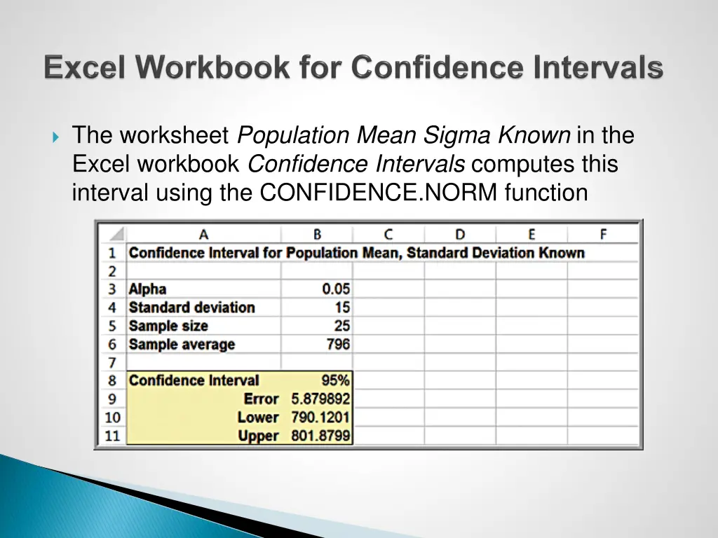 the worksheet population mean sigma known