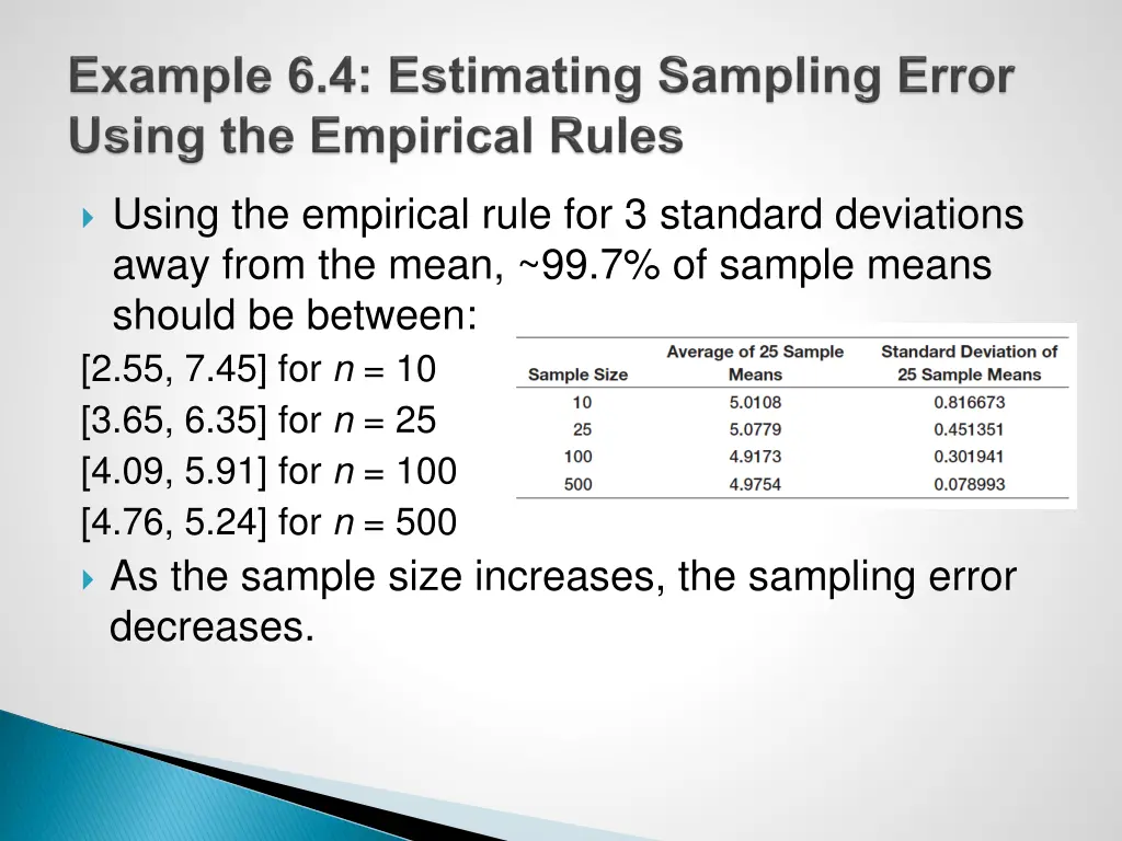 using the empirical rule for 3 standard