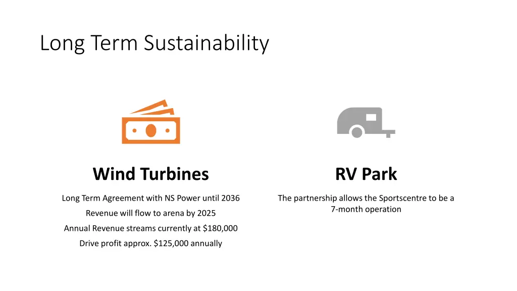 long term sustainability