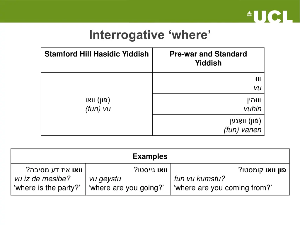 interrogative where