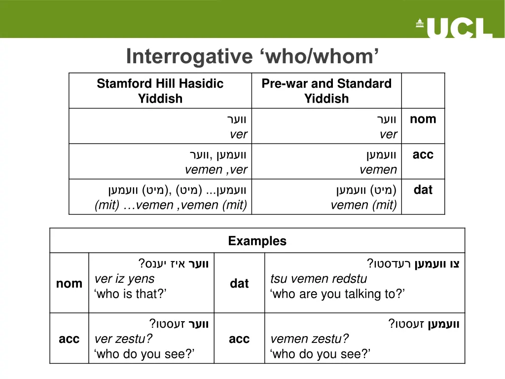 interrogative who whom