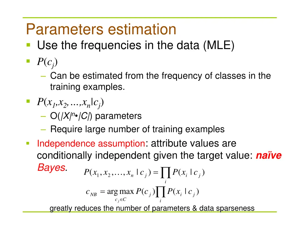 parameters estimation