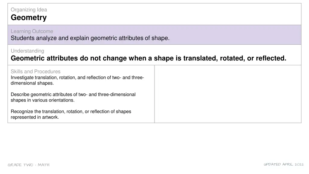 organizing idea geometry 1