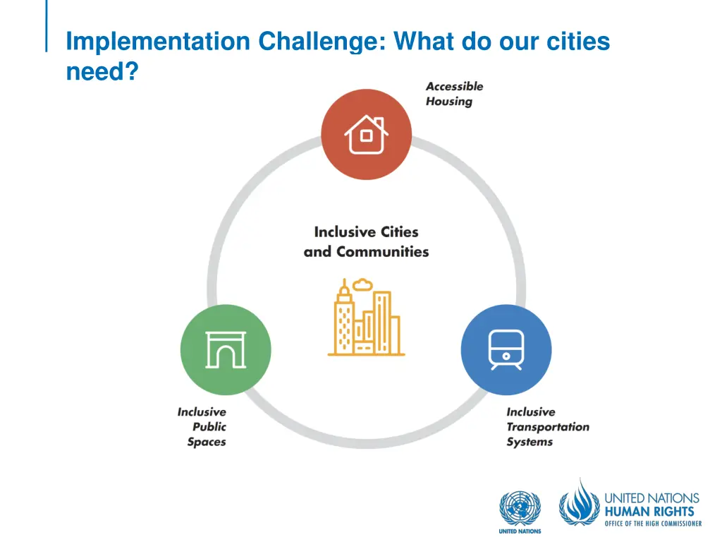 implementation challenge what do our cities need