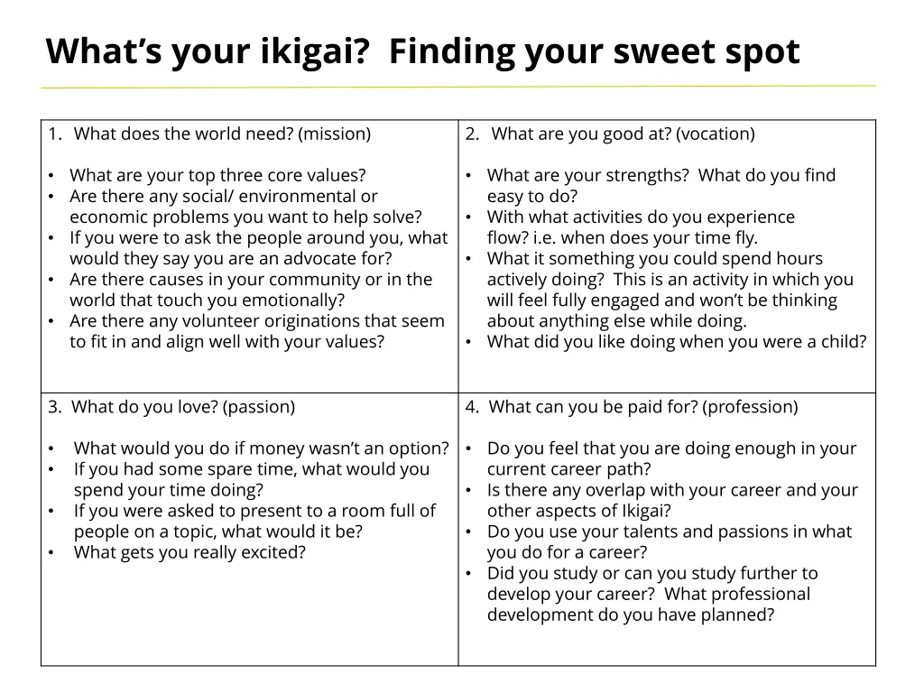 what s your ikigai finding your sweet spot