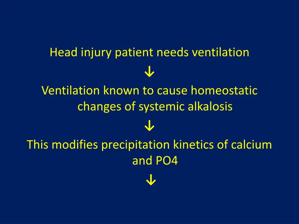 head injury patient needs ventilation ventilation