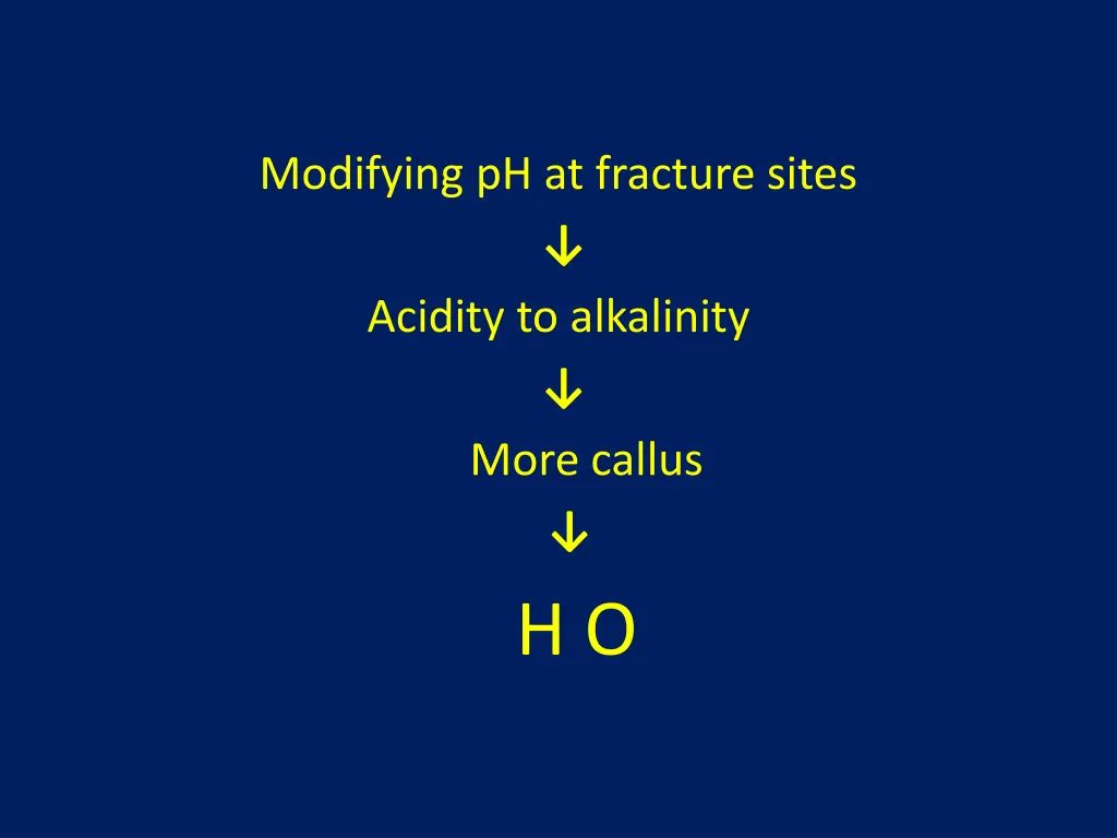 modifying ph at fracture sites acidity