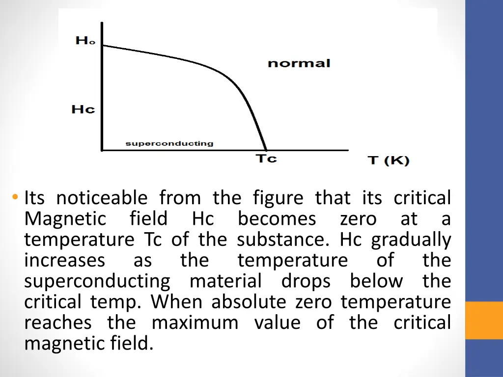 its noticeable from the figure that its critical