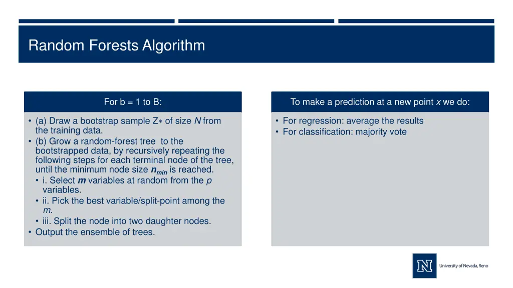 random forests algorithm