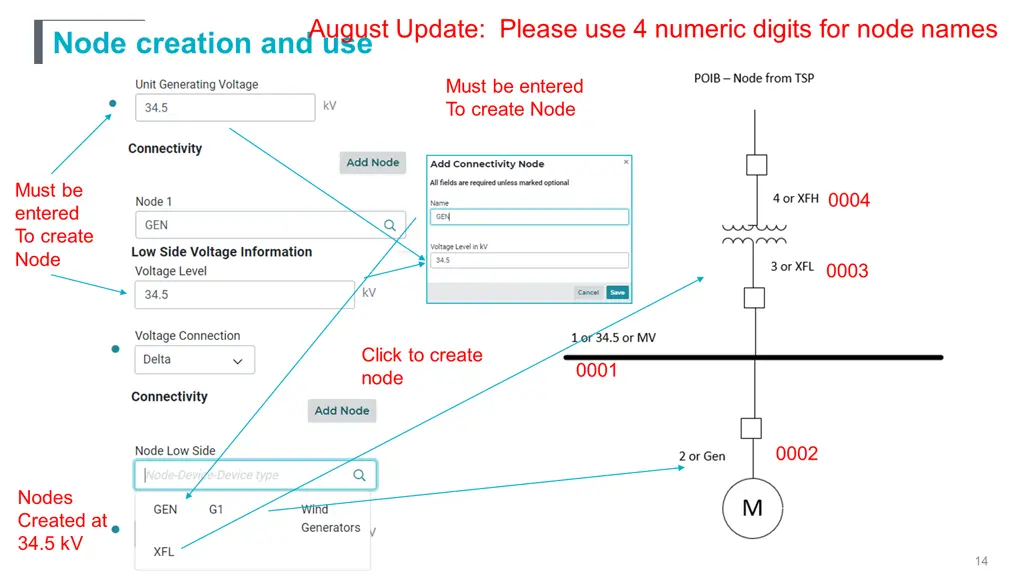 august update please use 4 numeric digits