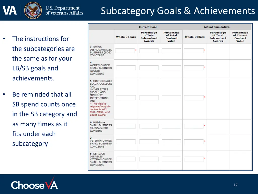 subcategory goals achievements