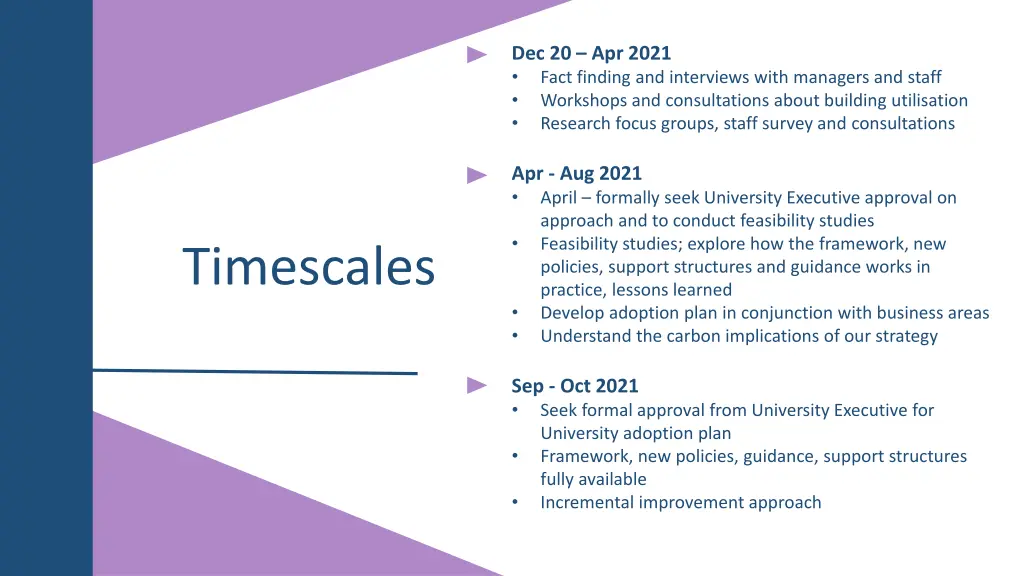 dec 20 apr 2021 fact finding and interviews with