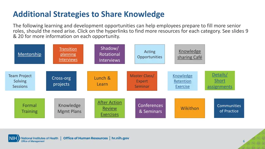 additional strategies to share knowledge