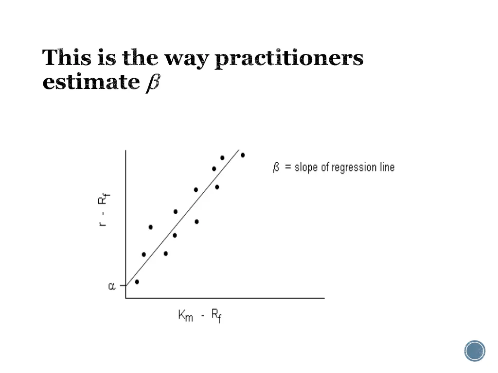 this is the way practitioners estimate